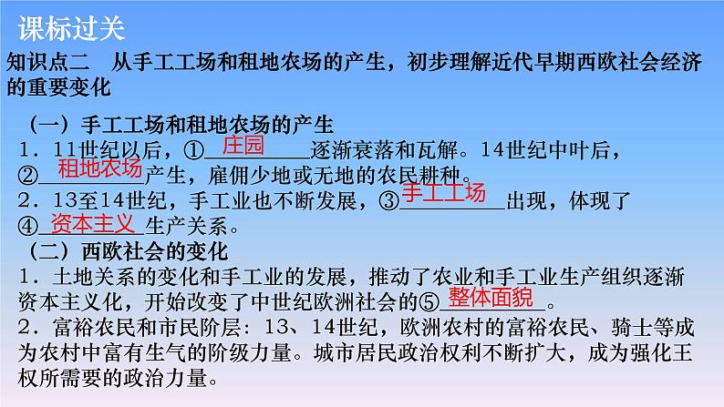 历史中考复习第十八讲走向近代、资本主义制度的初步确立、工业革命和国际共产主义运动的兴起PPT课件06