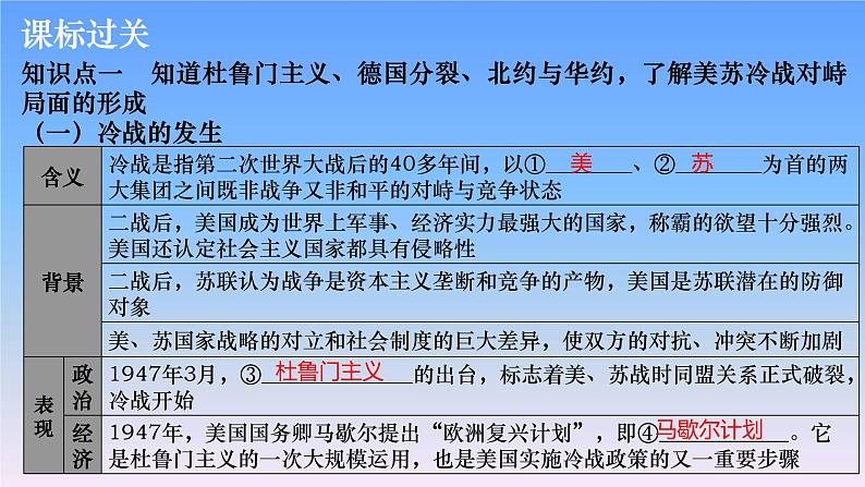 历史中考复习第二十二讲二战后的世界变化PPT课件第4页