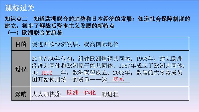 历史中考复习第二十二讲二战后的世界变化PPT课件第7页