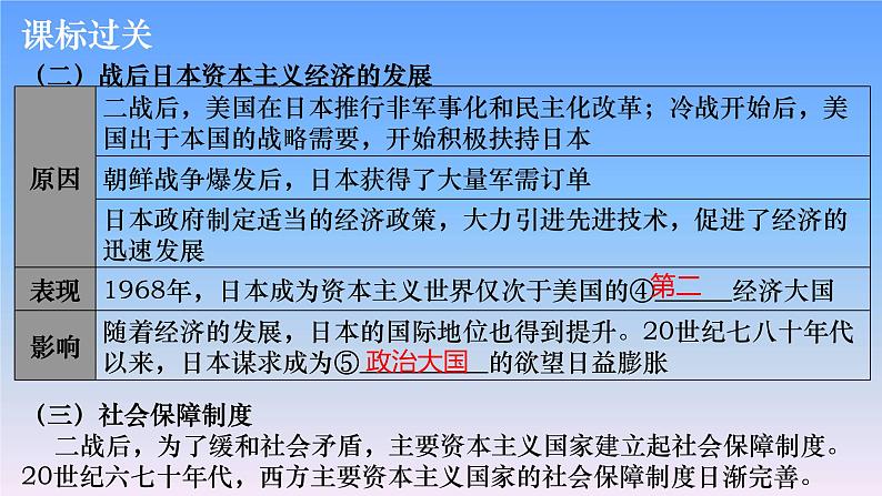 历史中考复习第二十二讲二战后的世界变化PPT课件第8页