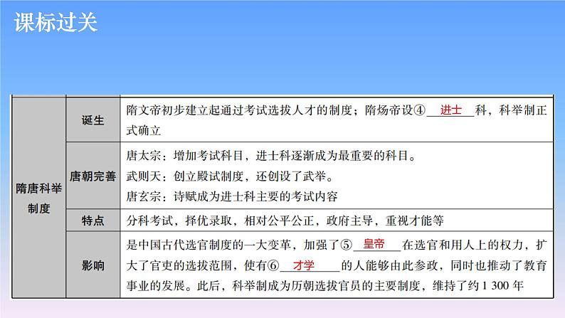 历史中考复习第三讲繁荣与开放的时代、民族关系发展和社会变化PPT课件第5页