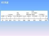 历史中考复习第五讲中国古代科学技术与思想文化PPT课件