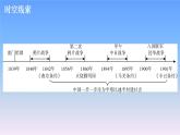 历史中考复习第六讲列强的侵略与中国人民的抗争PPT课件