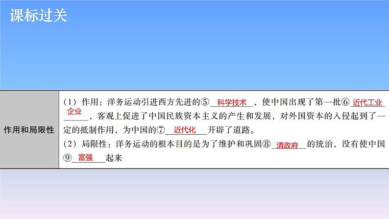 历史中考复习第七讲近代化的探索PPT课件第5页