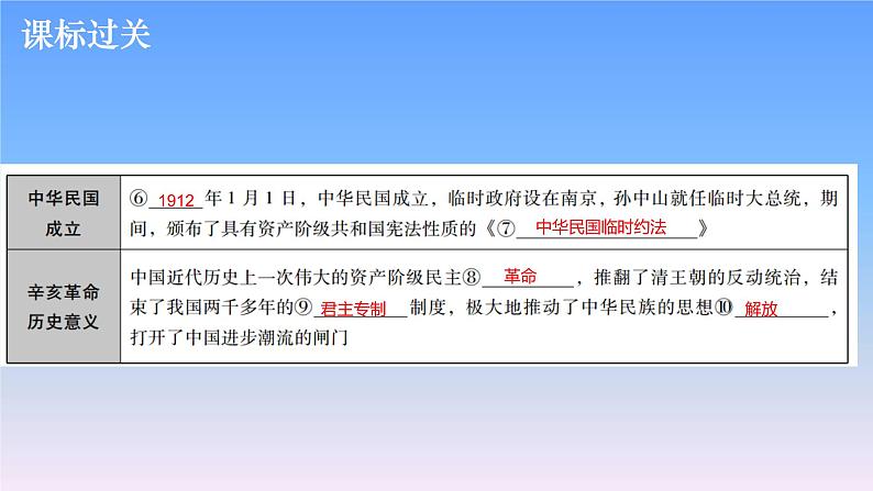 历史中考复习第七讲近代化的探索PPT课件第8页