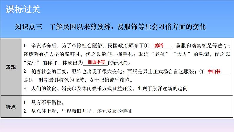 历史中考复习第十一讲近代经济、社会生活与教育文化事业的发展PPT课件第7页