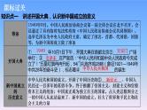 历史中考复习第十二讲中华人民共和国的成立和巩固、社会主义道路的探索PPT课件