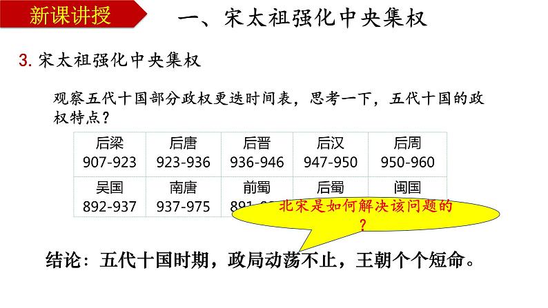 第6课北宋的政治课件2021-2022学年部编版七年级历史下册第6页