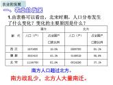 第9课宋代经济的发展课件2021-2022学年部编版七年级历史下册