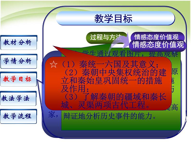 人教部编版七年级历史上册秦统一中国说课课件07