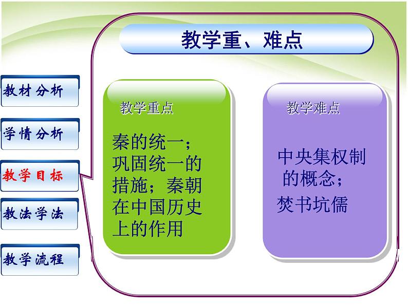 人教部编版七年级历史上册秦统一中国说课课件08