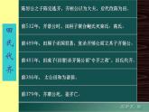 人教部编版七年级历史上册战国时期的社会变化(3)课件