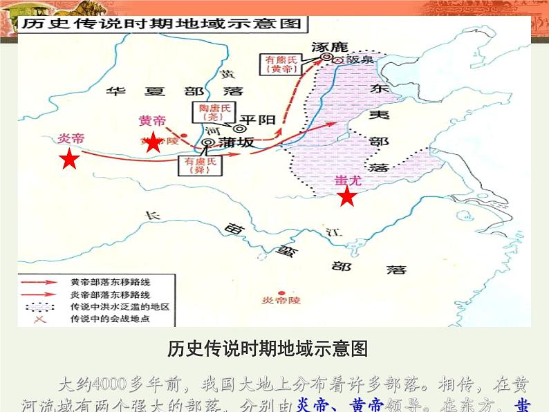 人教部编版七年级历史上册远古的传说(1)课件第5页