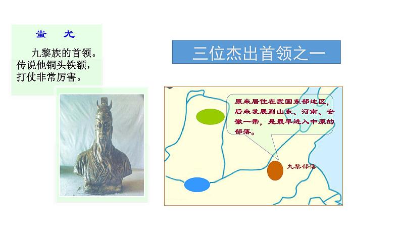 人教部编版七年级历史上册新教材3远古的传说课件第6页
