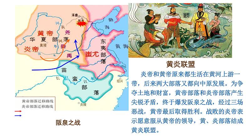 人教部编版七年级历史上册新教材3远古的传说课件第7页