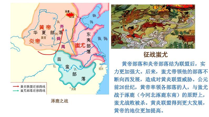 人教部编版七年级历史上册新教材3远古的传说课件第8页