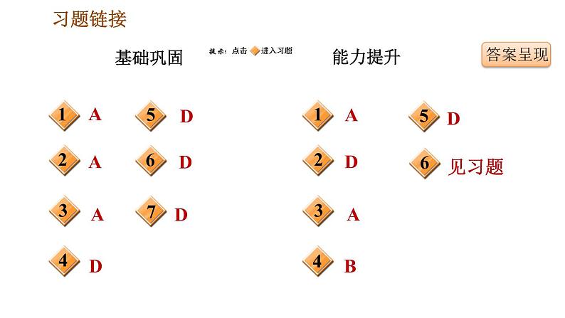 人教版七年级下册历史 第3单元 第15课　明朝的对外关系 习题课件第2页