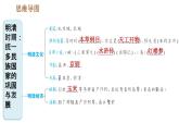 人教版七年級(jí)下冊(cè)歷史 第3單元 第三單元鞏固強(qiáng)化復(fù)習(xí) 習(xí)題課件