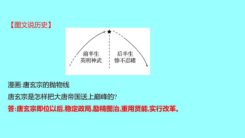 1-2从“贞观之治”到“开元盛世”课件2021-2022学年部编版七年级历史下册08