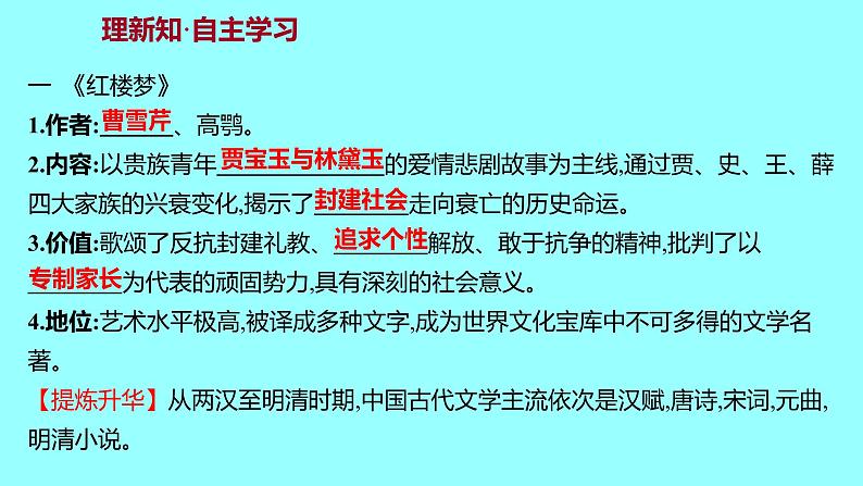 3-21清朝前期的文学艺术课件2021-2022学年部编版七年级历史下册第2页