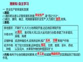 3-19清朝前期社会经济的发展课件2021-2022学年部编版七年级历史下册