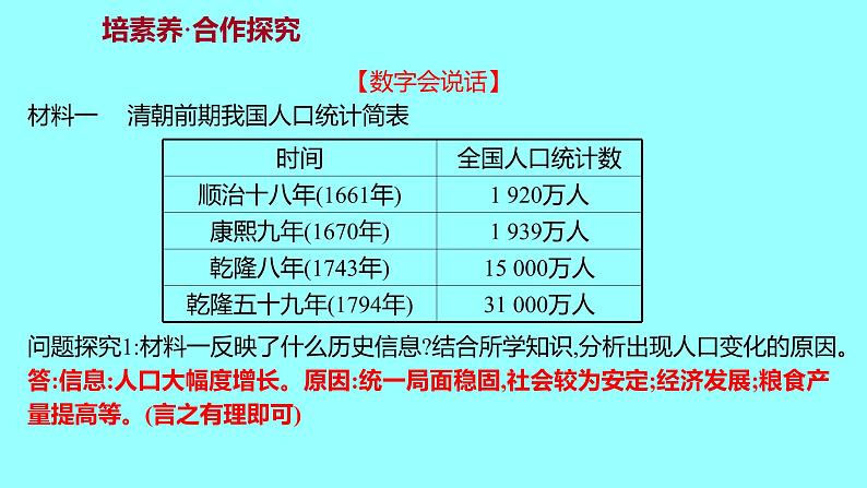 3-19清朝前期社会经济的发展课件2021-2022学年部编版七年级历史下册第7页