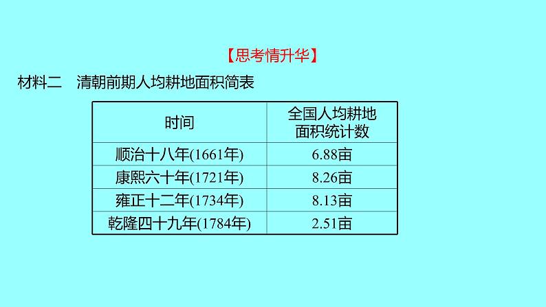 3-19清朝前期社会经济的发展课件2021-2022学年部编版七年级历史下册第8页