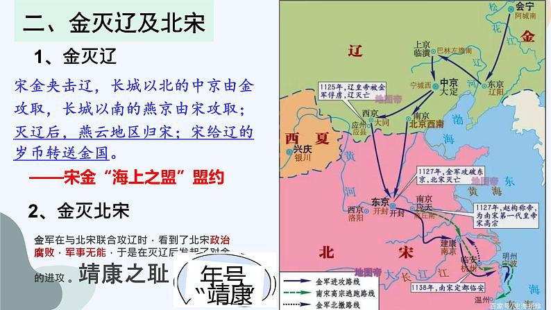 2-8金与南宋的对峙课件2021-2022学年部编版七年级历史下册06