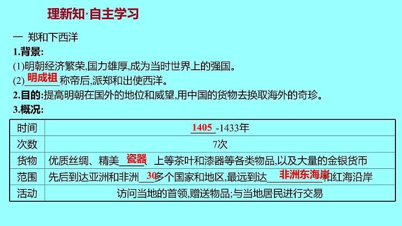 3-15明朝的对外关系课件2021-2022学年部编版七年级历史下册02