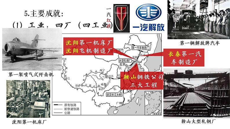 2-4新中国工业化的起步和人民代表大会制度的确立课件2021-2022学年部编版八年级历史下册第7页