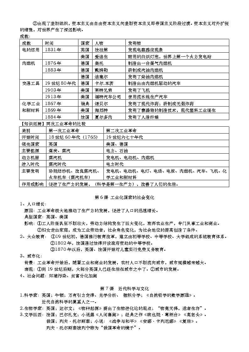 部编版九年级历史下册复习提纲第3页