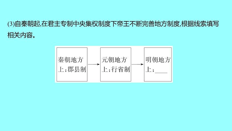 第三单元明清时期：统一的民族国家的巩固与发展单元复习课件2021-2022学年部编版七年级历史下册08