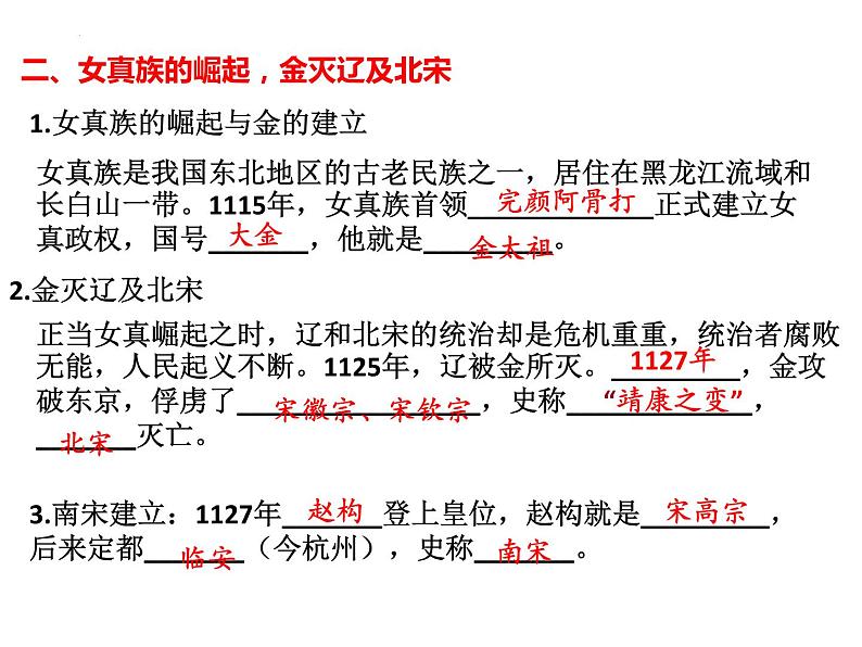 2022年江西省中考历史一轮专题总复习6-辽宋夏金元时期：民族关系发展和社会变化课件第6页