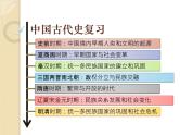 江苏省徐州市2022年中考复习：中国古代史课件