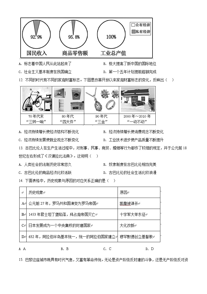 精品解析：2021年山东省菏泽市定陶区中考二模历史试题(解析版+原卷版)03