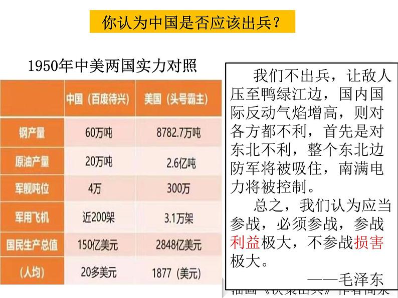 1.2抗美援朝课件2021-2022学年部编版八年级历史下册06