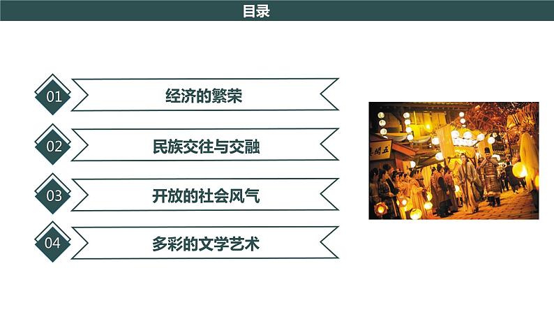 部编版历史七年级下册 第3课  盛唐气象 课件+教案+视频素材02