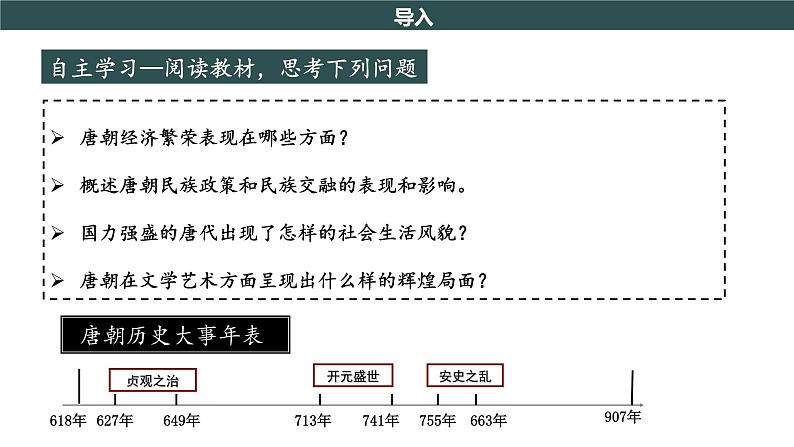 部编版历史七年级下册 第3课  盛唐气象 课件+教案+视频素材03
