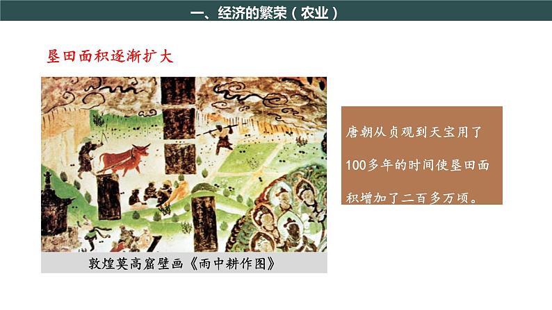 部编版历史七年级下册 第3课  盛唐气象 课件+教案+视频素材05