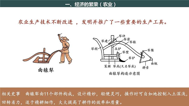 部编版历史七年级下册 第3课  盛唐气象 课件+教案+视频素材06