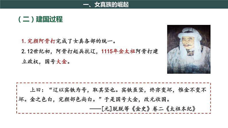 部编版历史七年级下册 第8课 金与南宋的对峙 课件+教案+视频素材05