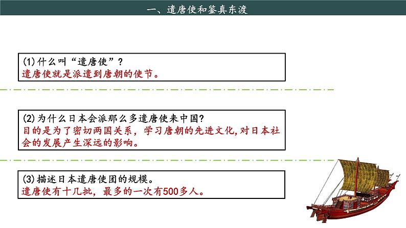 第4课  唐朝的中外文化交流第4页