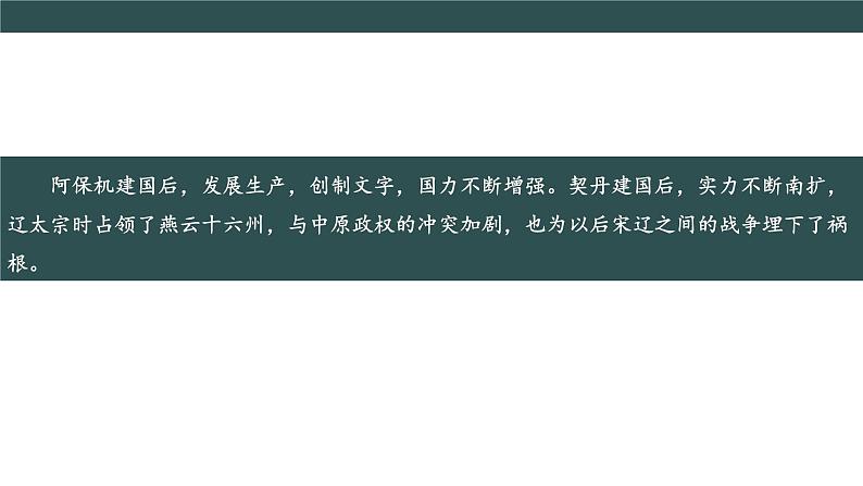 部编版历史七年级下册 第7课  辽、西夏与北宋的并立 课件+教案+视频素材07