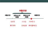 部编版历史八年级下册 第1课 中华人民共和国成立 课件+视频素材（送教案）