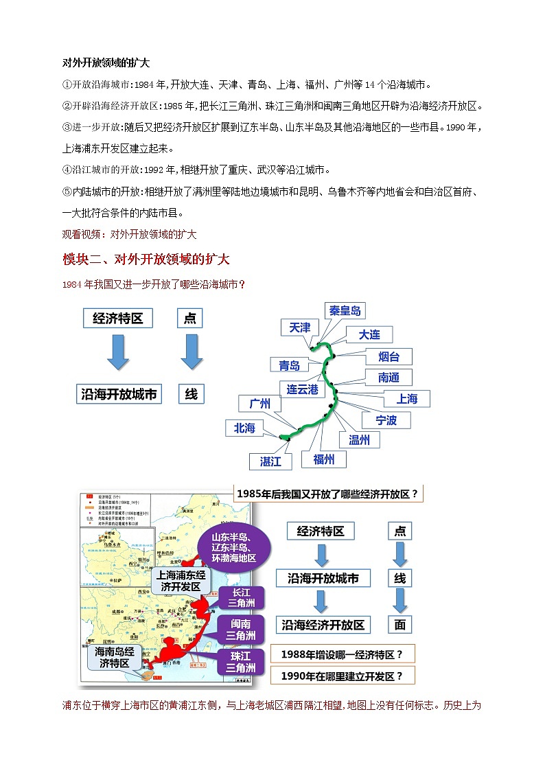 部编版历史八年级下册 第9课 对外开放 课件+视频素材（送教案）03