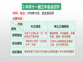 第7课  伟大的历史转折课件PPT