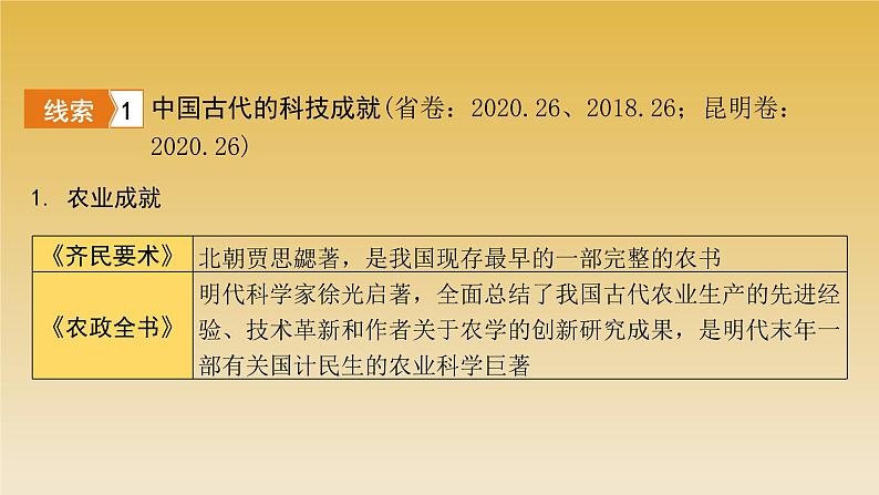 2022年云南省中考历史复习课件中国古代优秀传统文化02