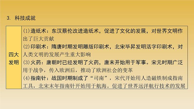 2022年云南省中考历史复习课件中国古代优秀传统文化04