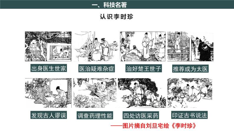 部编版历史七年级下册 第16课 明朝的科技、建筑与文学 课件+教案+视频素材06