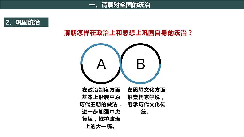 部编版历史七年级下册 第18课 统一多民族国家的巩固和发展  授课课件+教案+视频素材05